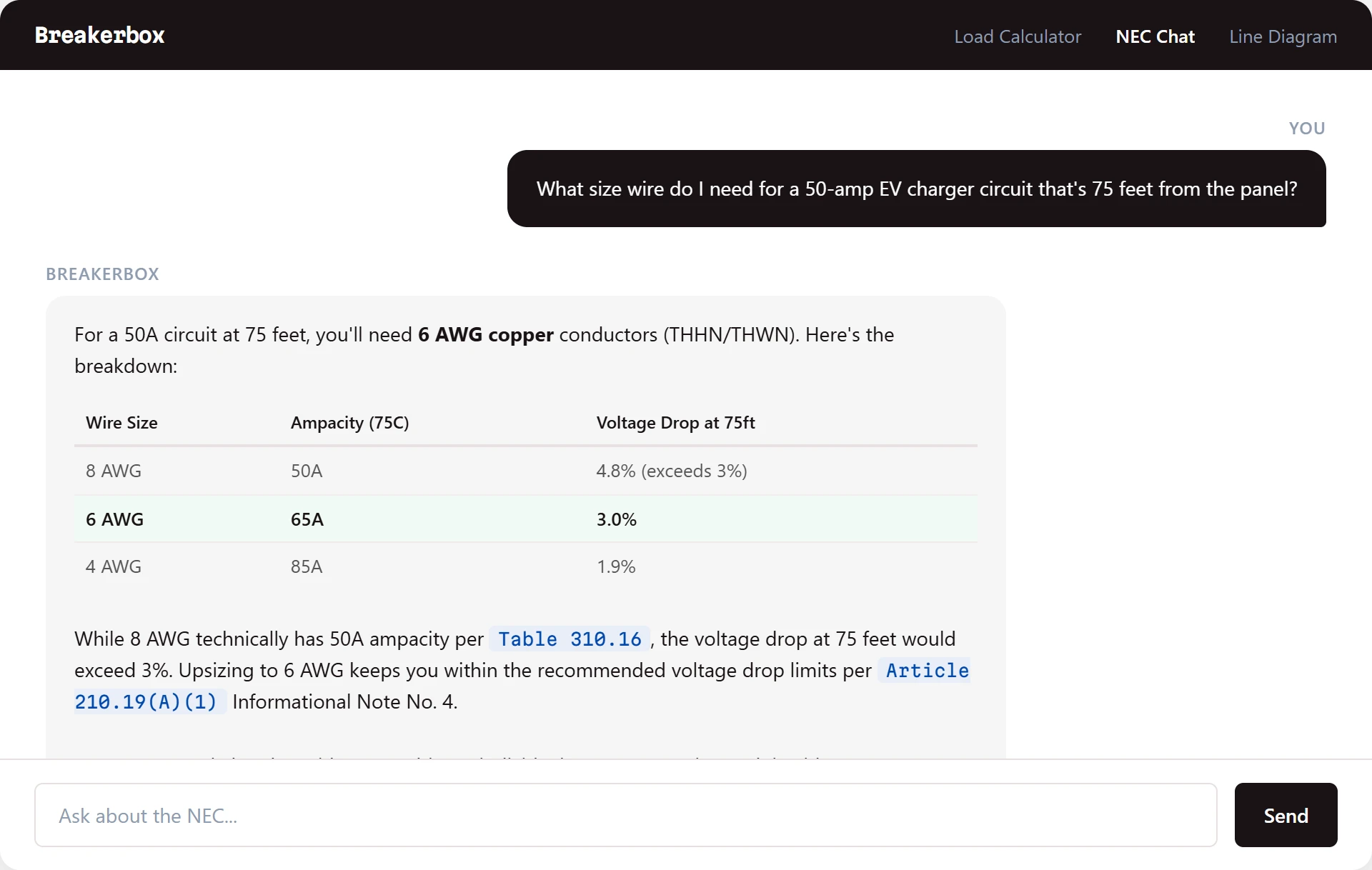 Breakerbox NEC Chat interface